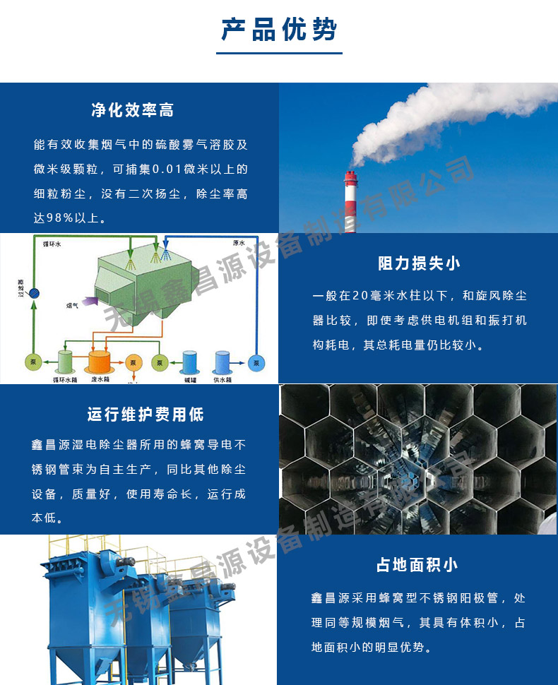 常州濕電除塵器的優(yōu)勢.jpg